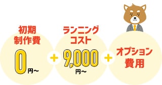 初期費用¥0プラン