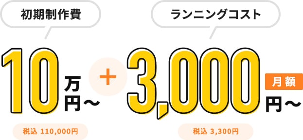 初期製作費 10万円 + ランニングコスト 3,000円